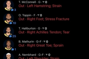 残阵赢球！步行者7名球员缺阵 包括哈利、马瑟林、内少等主力